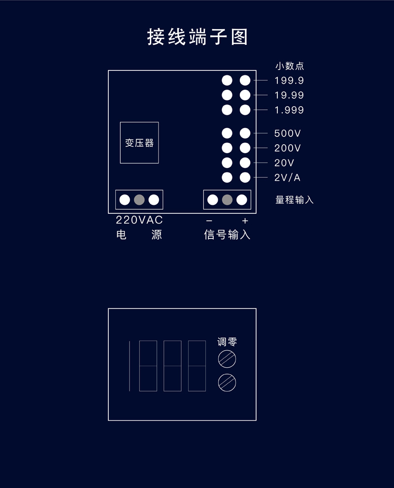 ?數(shù)顯電壓表,數(shù)顯電流表,電壓表,電流表,電力儀器 ?數(shù)顯電壓表,數(shù)顯電流表,電壓表,電流表,電力儀器