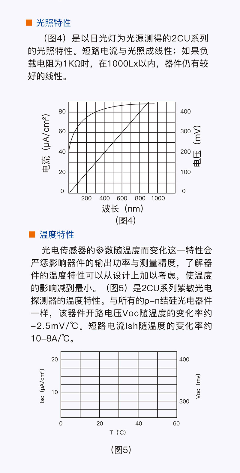 ?數顯電壓表,數顯電流表,電壓表,電流表,電力儀器
