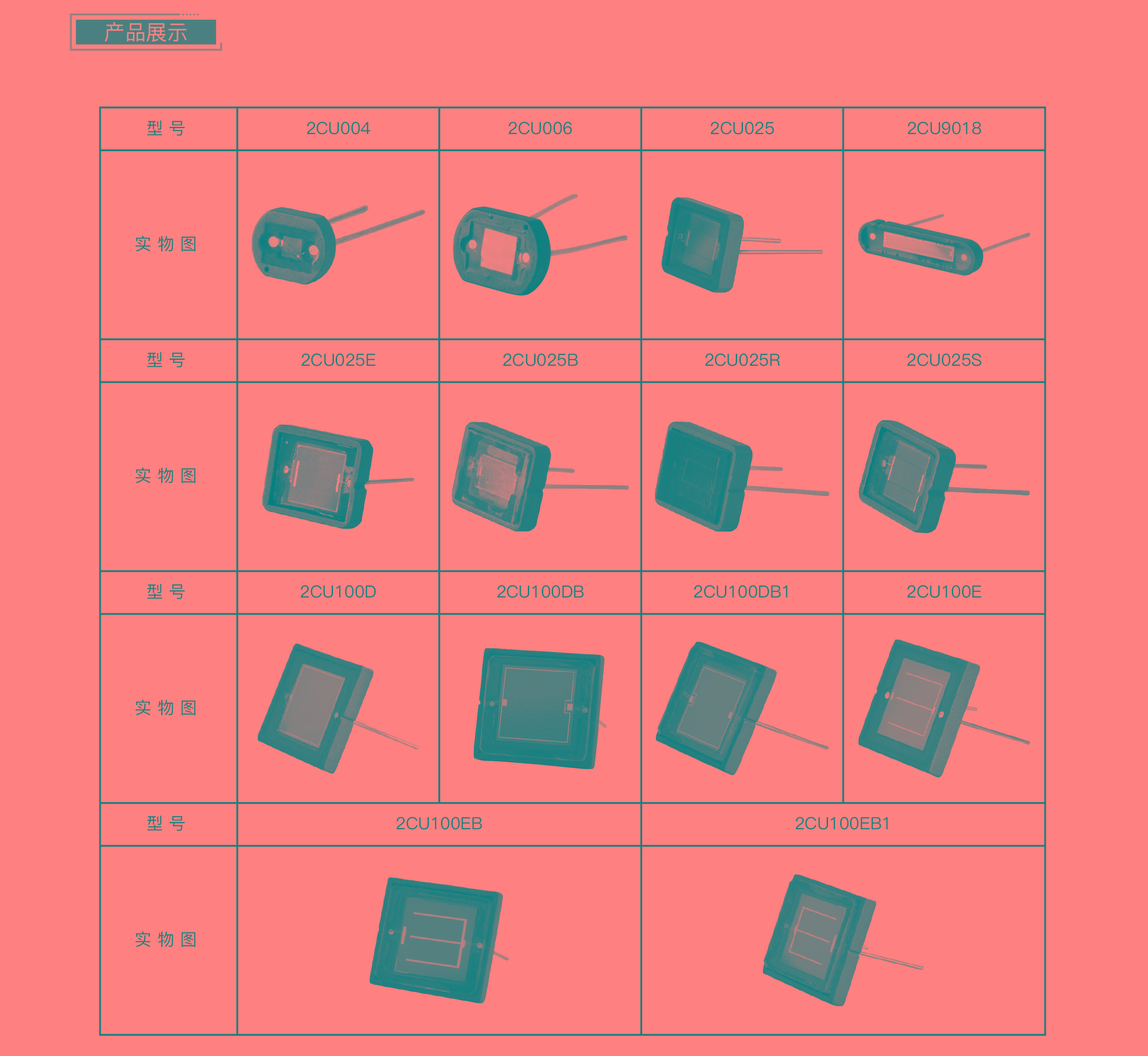 ?數顯電壓表,數顯電流表,電壓表,電流表,電力儀器