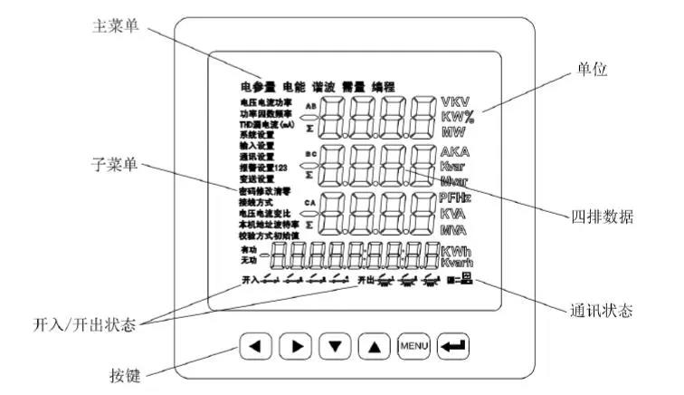?數顯電壓表,數顯電流表,電壓表,電流表,電力儀器 ?數顯電壓表,數顯電流表,電壓表,電流表,電力儀器