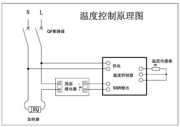 ?數顯電壓表,數顯電流表,電壓表,電流表,電力儀器 ?數顯電壓表,數顯電流表,電壓表,電流表,電力儀器